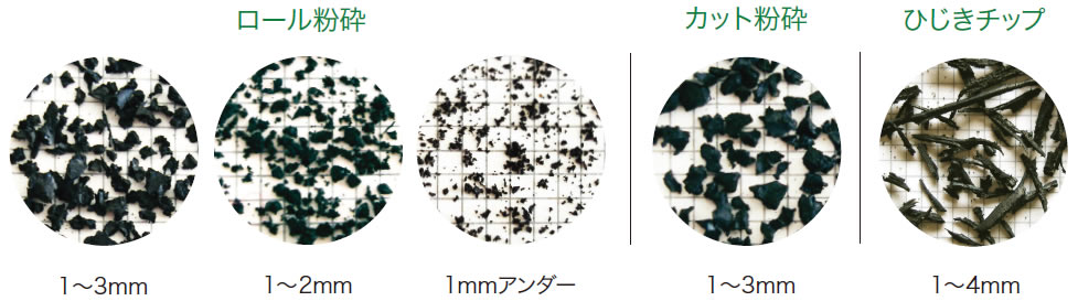 製品の種類